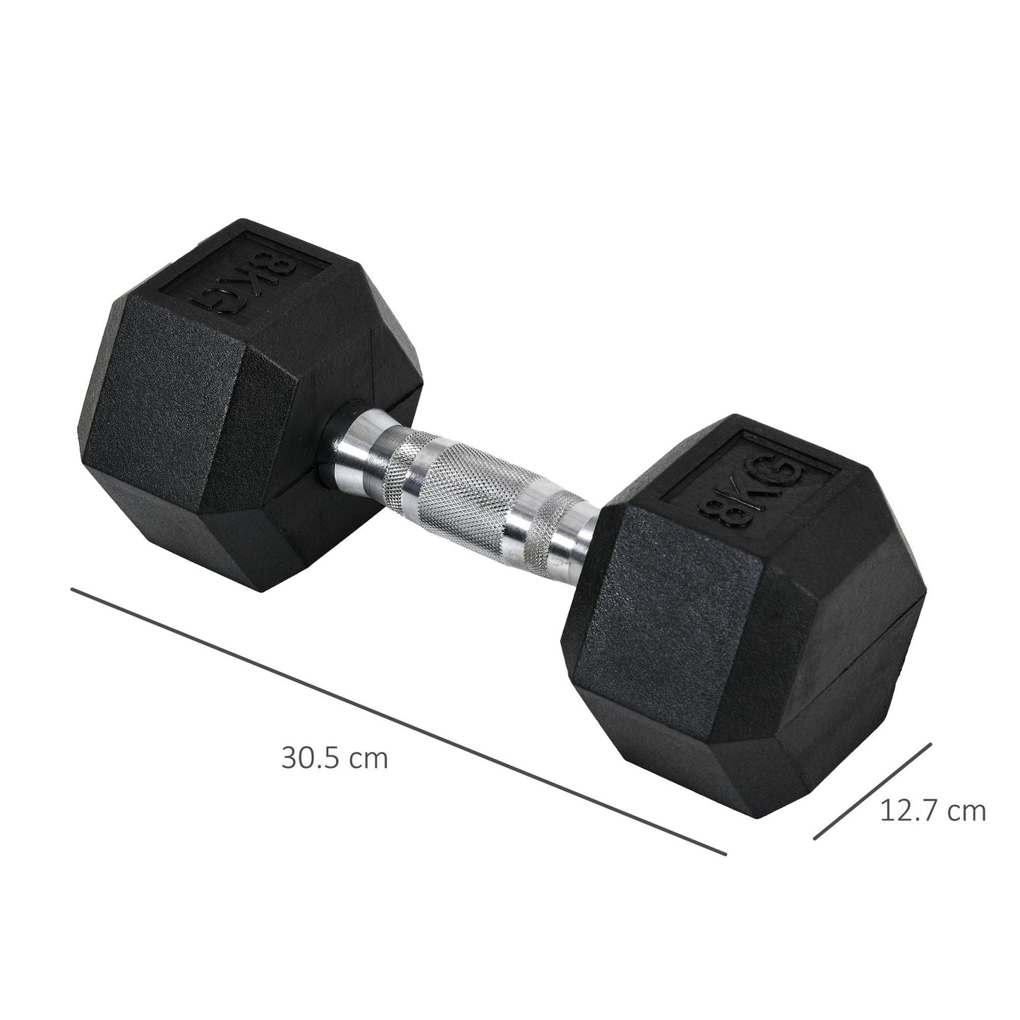 Set of 2 Rubber Hex Dumbbells 8kg - Non Rolling Fitness Weights