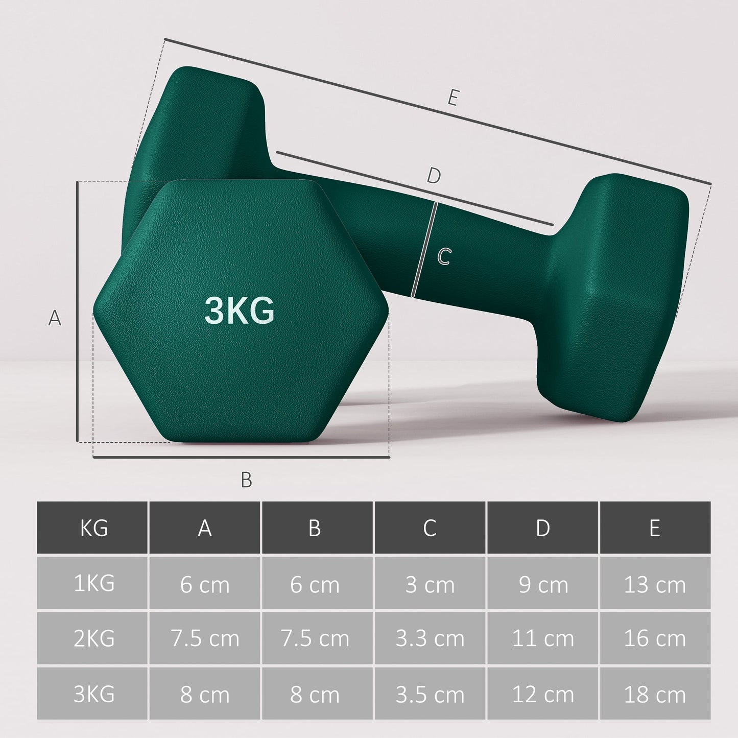 Set of 6 Dumbbells with Storage Rack - Hexagonal Weights 1kg to 3kg