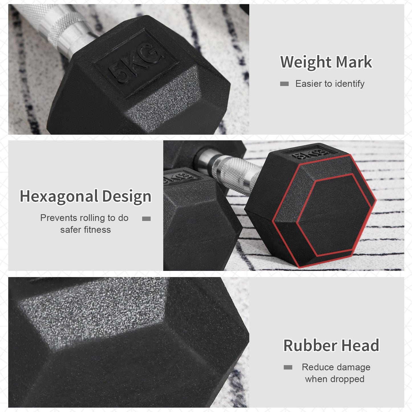 Set of 2 Rubber Hex Dumbbells 5kg - Non-Roll Fitness Weights