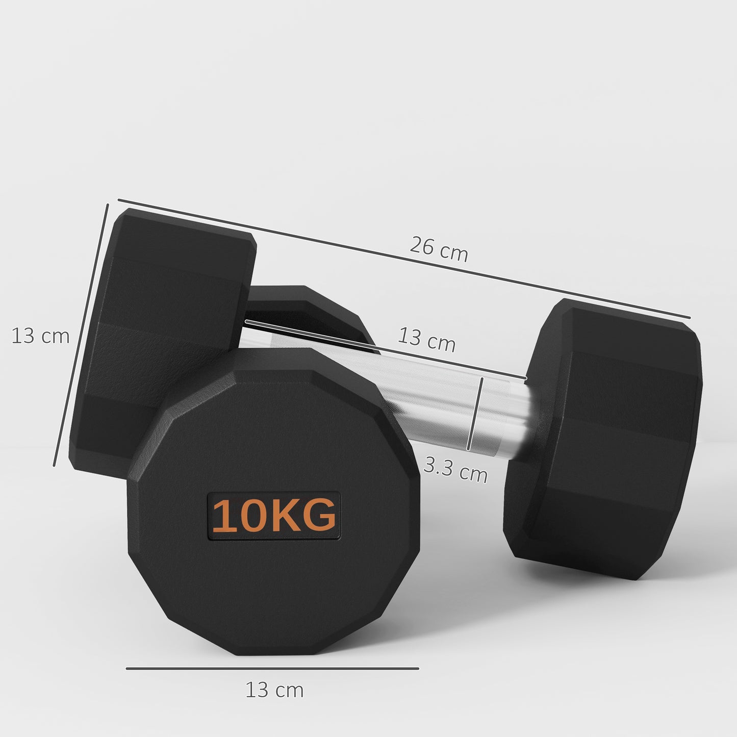 2 x 10kg Dumbbells Weights Set with 12-Sided Shape and Non-Slip Grip for Men Women Home Gym Workout by SPORTNOW