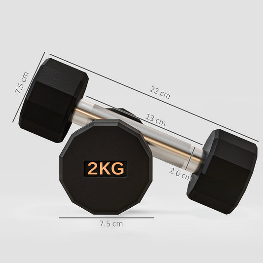 Set of 2 Dumbbells Weights with Non-Slip Grip and 12-Sided Design