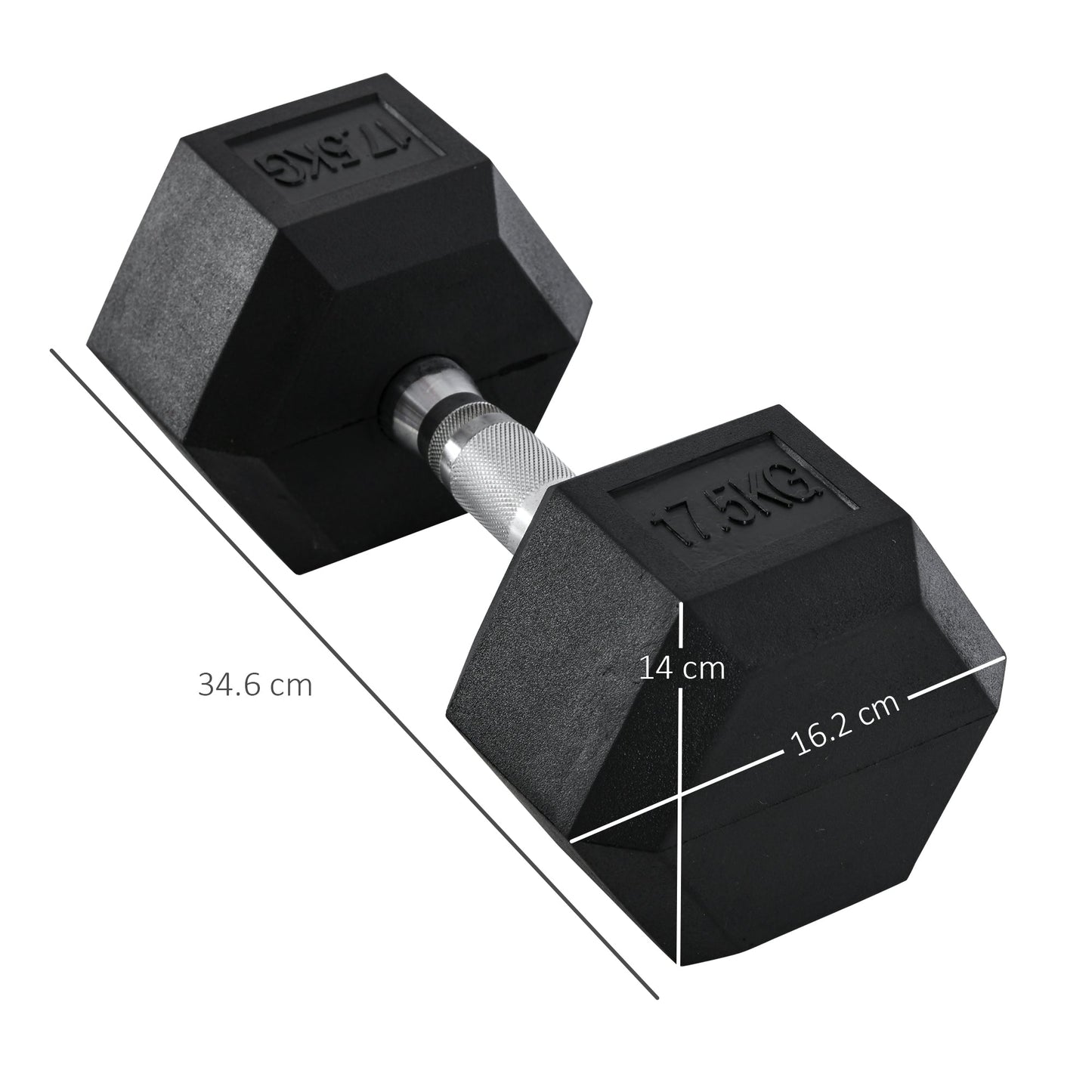 Set of 2 Rubber Hex Dumbbells 17.5kg - Portable Home Gym Weights