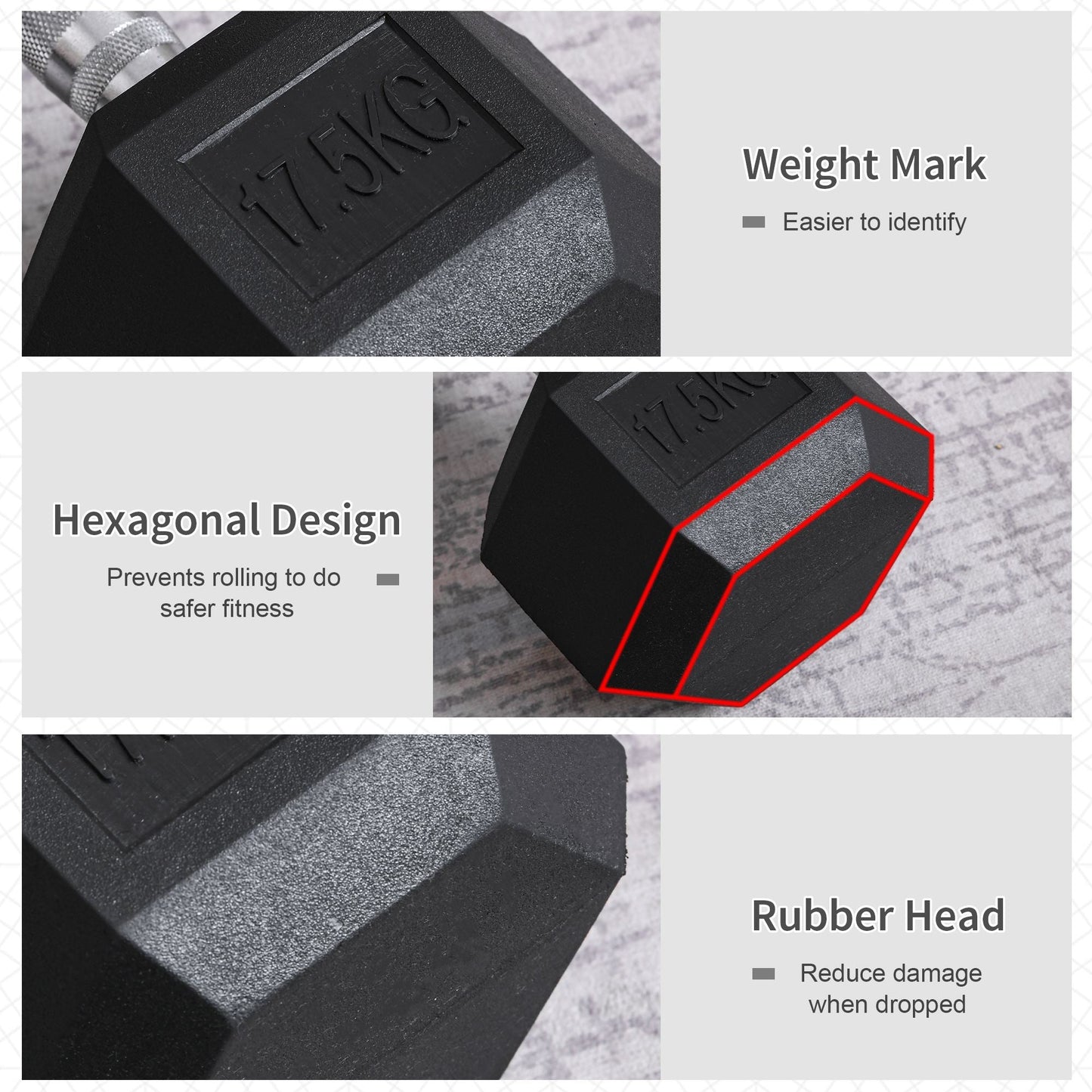 Set of 2 Rubber Hex Dumbbells 17.5kg - Portable Home Gym Weights