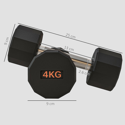 Set of 2 Dumbbells Weights with Non-Slip Grip and Rubber Coating - 4kg