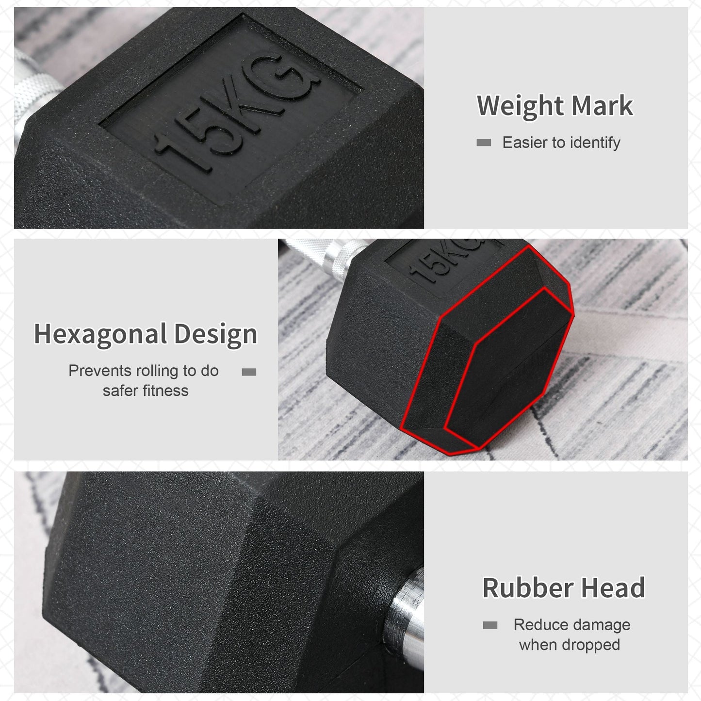 Set of 2 Rubber Hex Dumbbells 15kg Each Portable Home Gym Hand Weights